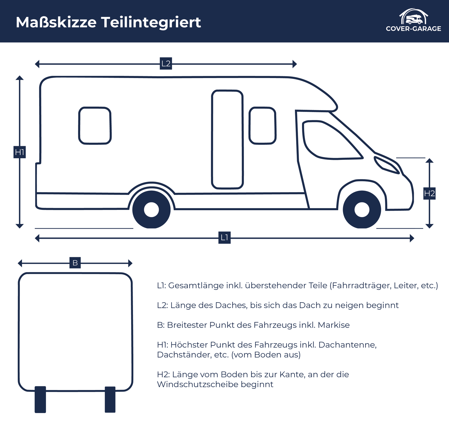 Abdeckung für teilintegrierte Wohnmobile