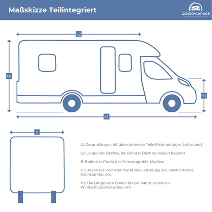 Abdeckung für teilintegrierte Wohnmobile