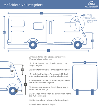 Abdeckung für vollintegrierte Wohnmobile